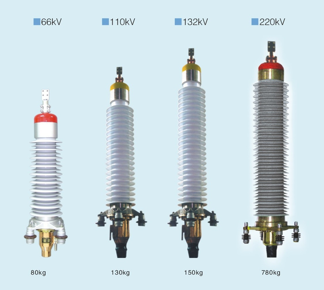 138kV Composite Bushing Outdoor Termination